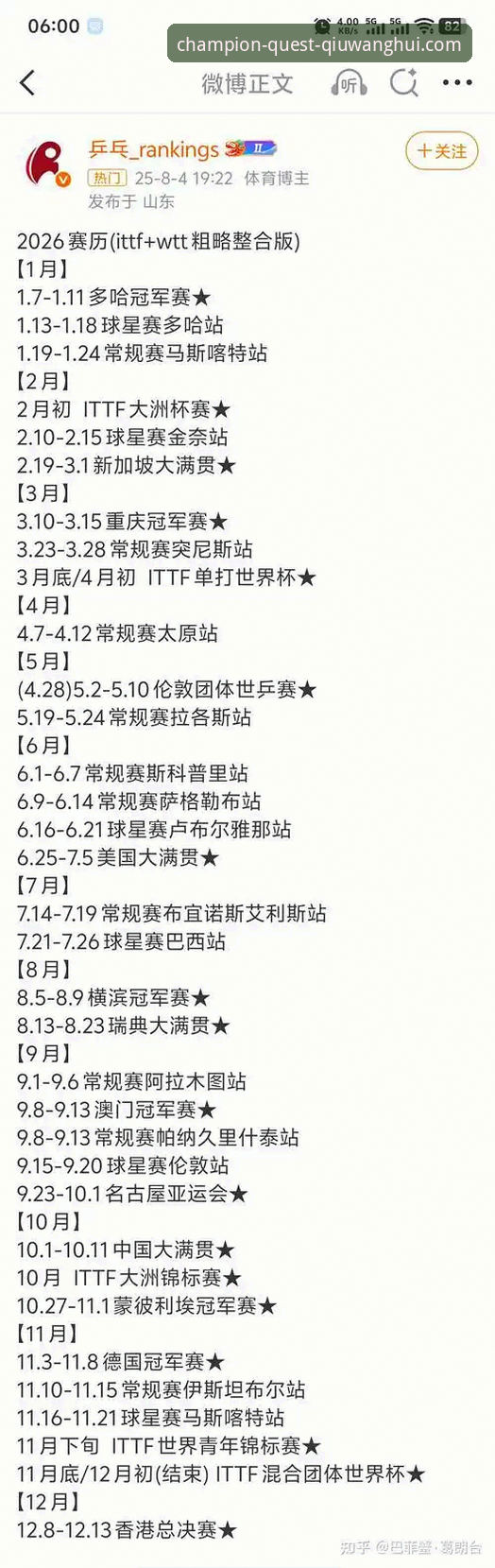 球王会体育平台2026前瞻：剖析最新版本，探寻冠军之路的可靠性